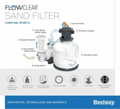 Bestway Flowclear Zandfilterpomp 11,3 M3/u -Bestway Verkoop bestway flowclear zandfilterpomp 11 3 m3uur 18