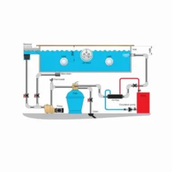 Pahlen Hi-flow HF 40 Zwembad Warmtewisselaar - RVS 11 Pahlen Hi-flow HF 40 Zwembad Warmtewisselaar - RVS -Bestway Verkoop installatiepahlenhiflowwarmtewisselaar 2