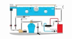 Pahlen Hi-flow HF 75 Zwembad Warmtewisselaar - RVS 11 Pahlen Hi-flow HF 75 Zwembad Warmtewisselaar - RVS -Bestway Verkoop installatiepahlenhiflowwarmtewisselaar 3