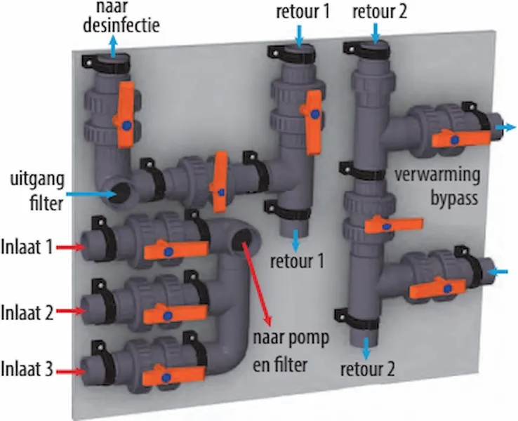 PVC Installatiepaneel Tbv Desinfectiepanelen 5 PVC Installatiepaneel Tbv Desinfectiepanelen - Afbeelding 3